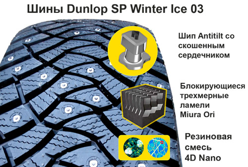 Достоинства шины Dunlop SP Winter Ice 03
