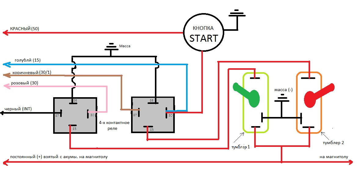 Схема подключения стартера через реле и замок зажигания