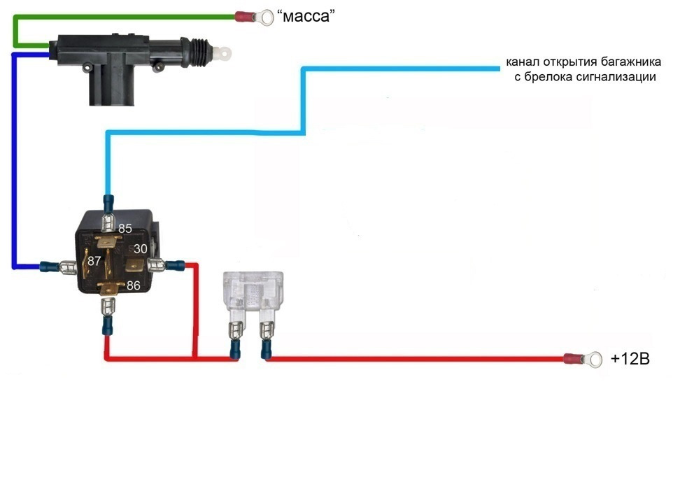 Схема подключения кнопки багажника ваз 2115