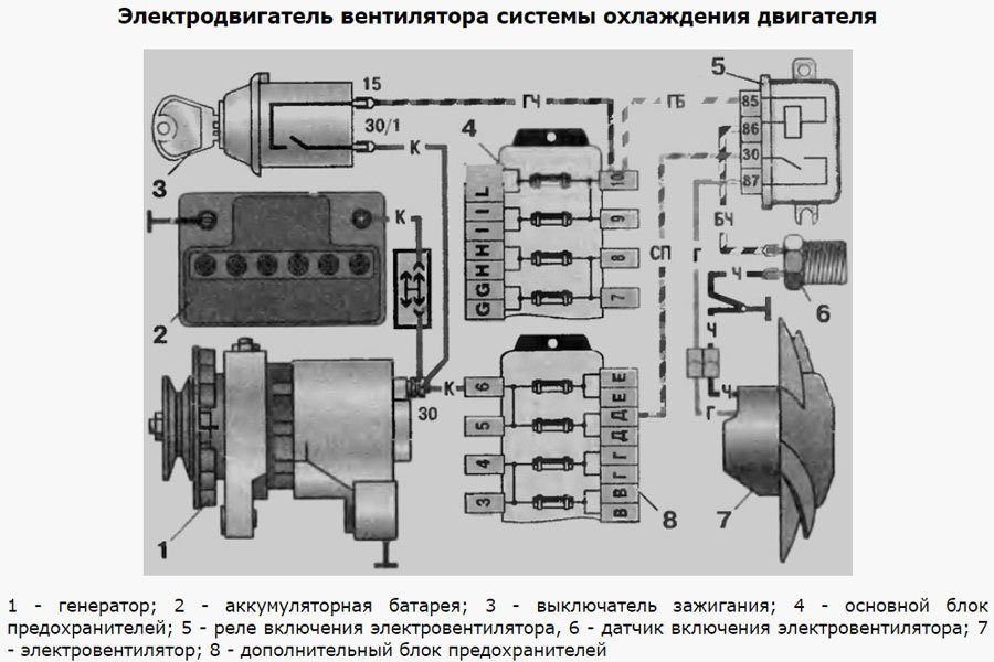 Электрическая схема ваз 2106 с описанием