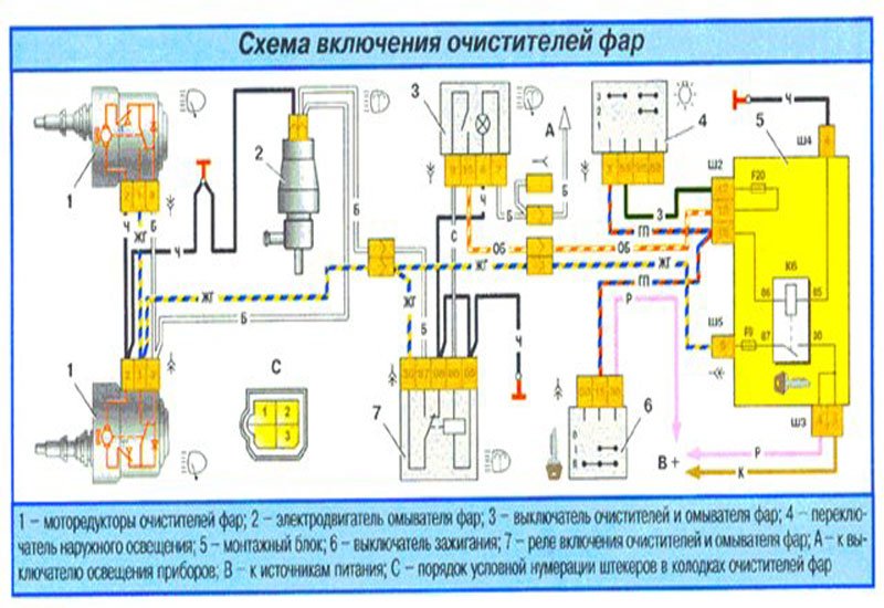 Электрическая схема ваз 2110 инжектор 8 клапанов с описанием