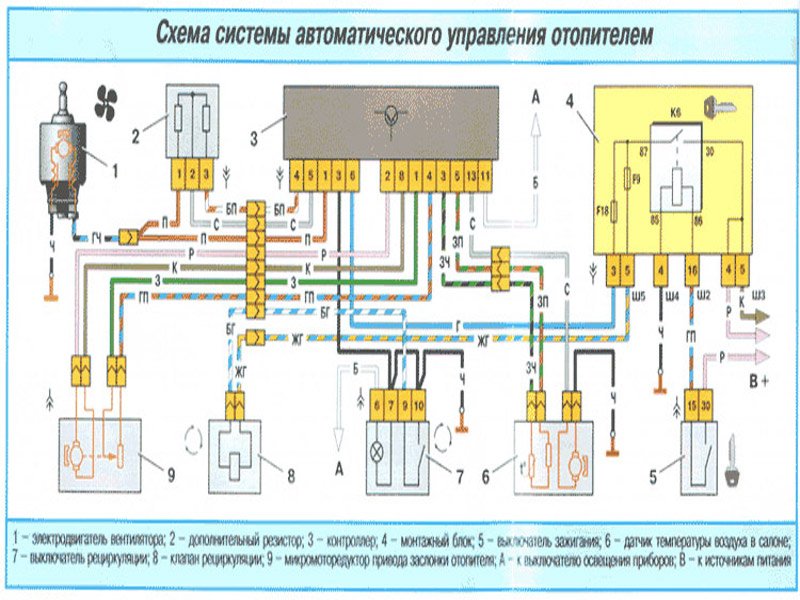 Схема системы зажигания ваз 2110 инжектор 8 клапанов