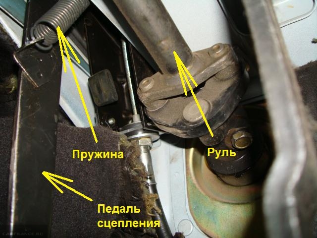 Натяжная пружина педали сцепления в автомобиле ВАЗ-2110, вид вблизи со стороны блока педалей