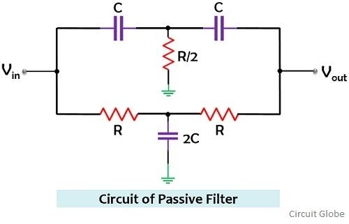 circuit of passive filter