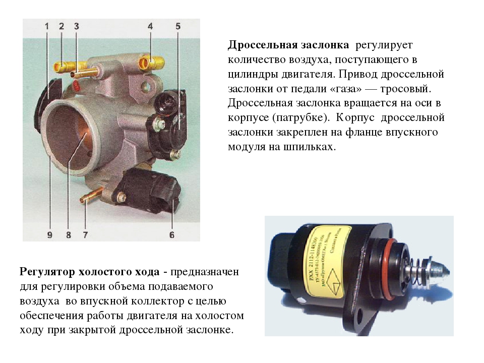 Дроссельная заслонка схема ваз 2112