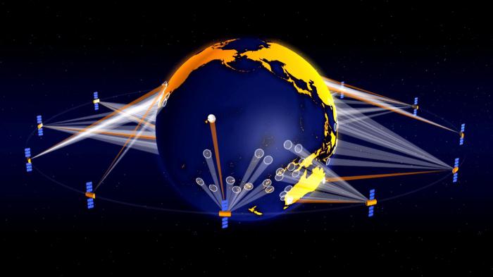 карты для gps навигаторов