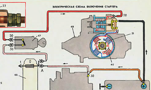 Схема стартера ваз 2106 схема подключения