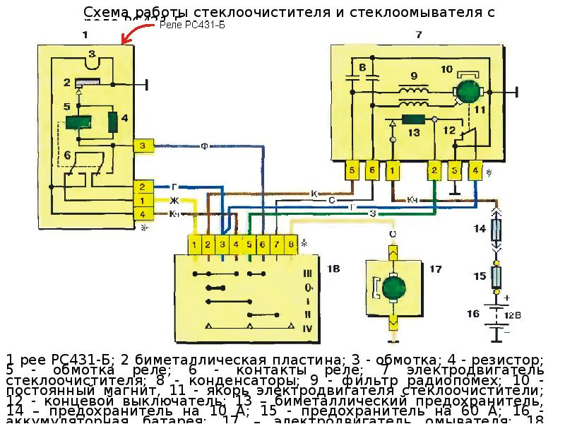 Дворники газель бизнес схема