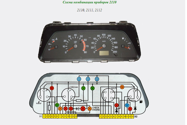 Схема панели приборов ваз 2115
