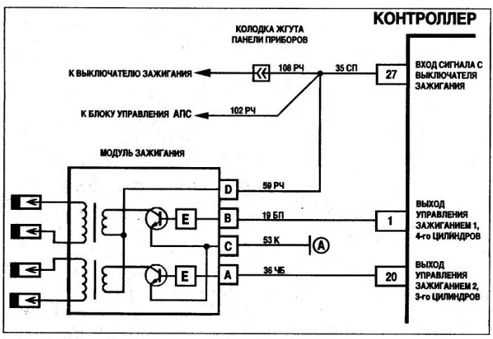 Схема зажигания ваз 2110 инжектор 16 клапанов