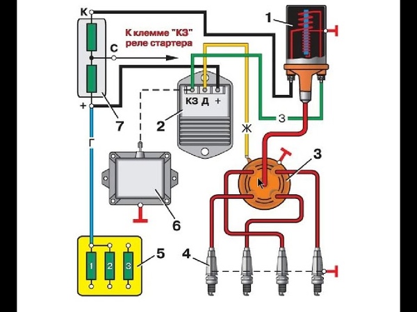 Как проверить коммутатор 89620 16260