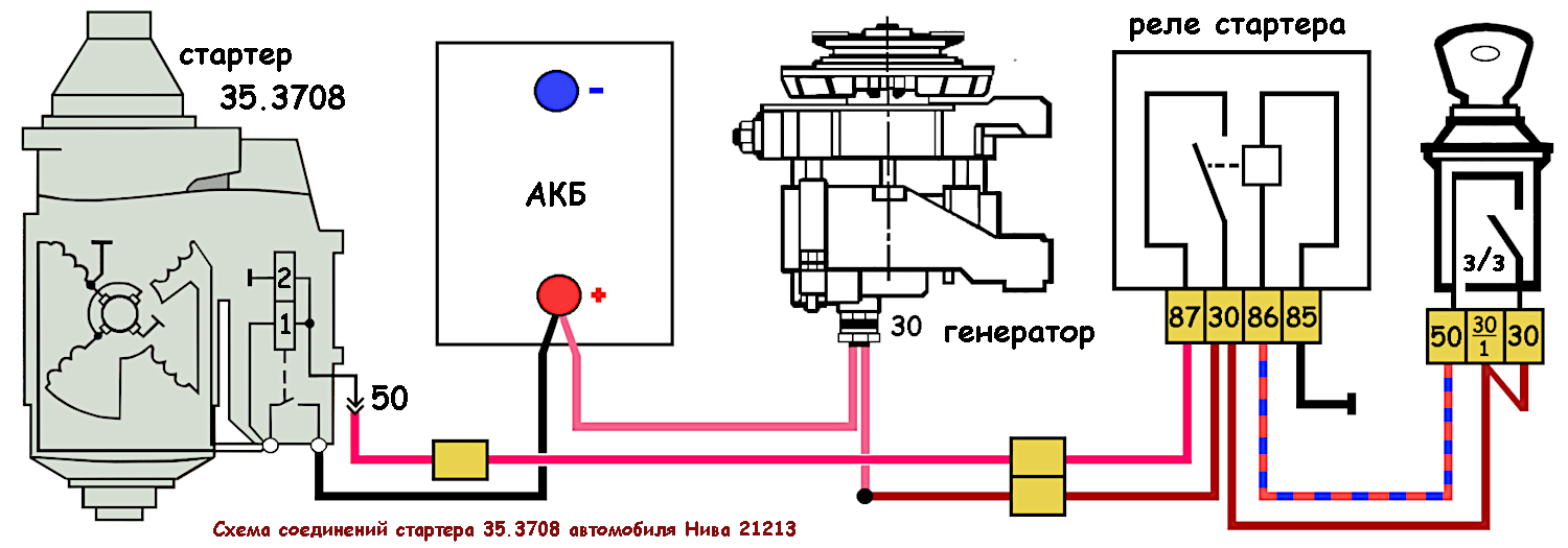Схема подключения замка зажигания нива карбюратор фото 21213