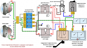 нива 21213, ближний и дальний свет фар, схема подключения