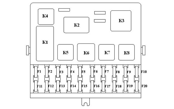 Схема расположения предохранителей и реле в основном монтажном блоке ВАЗ-2110