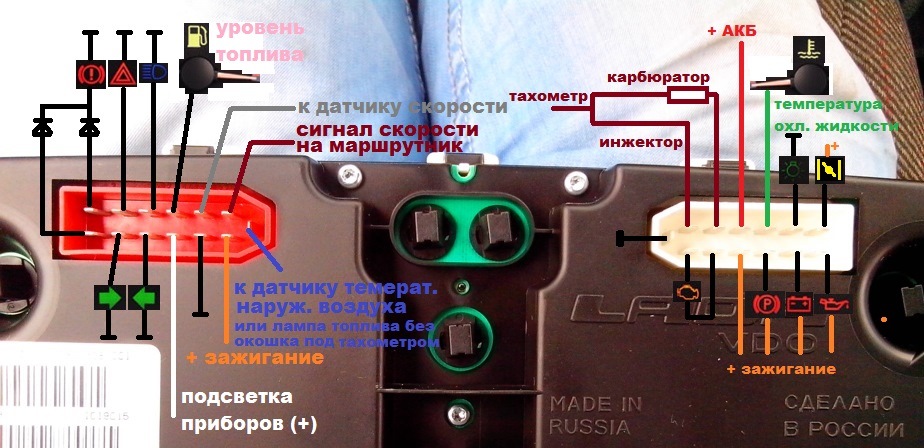 Распиновка панели (щитка) ВАЗ-2113, 2114 и 2115