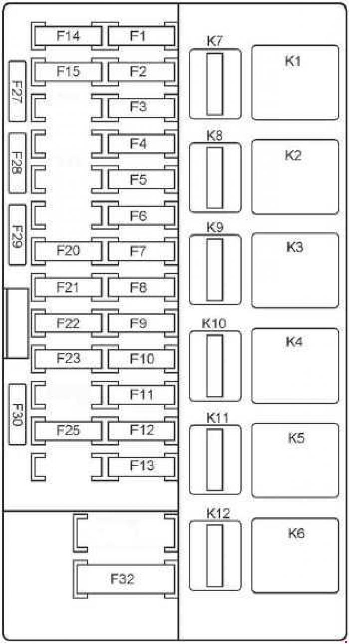 Схема и расположение предохранителей Лада Калина ВАЗ-1117 ВАЗ-1118 и 1119