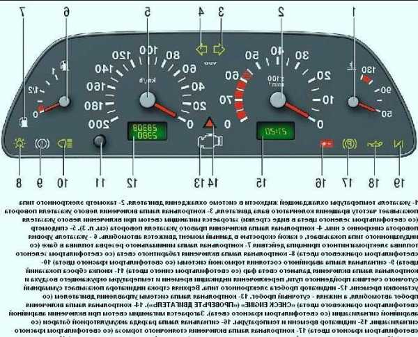 Р2196 ошибка нива шевроле