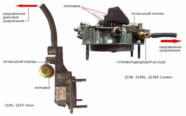 Игольчатый клапан карбюратора солекс
