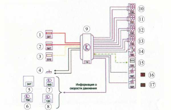 Диагностический разъем лада 2114