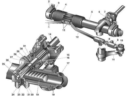 Рулевая рейка 2110 схема