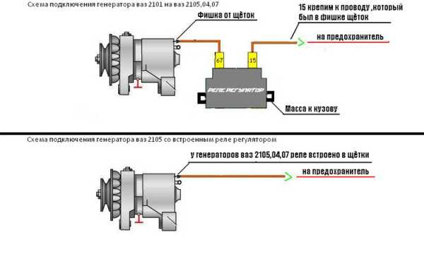 Генератор напряжения ваз 2106