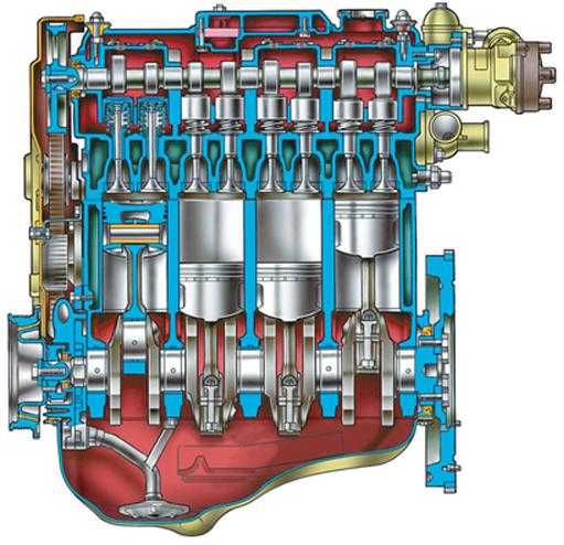 Устройство двигателя 8 клапанов